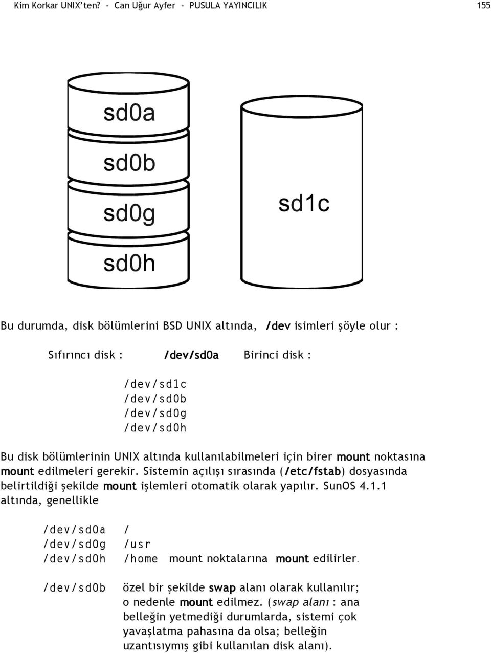 /dev/sd0h Bu disk bölümlerinin UNIX altında kullanılabilmeleri için birer mount noktasına mount edilmeleri gerekir.