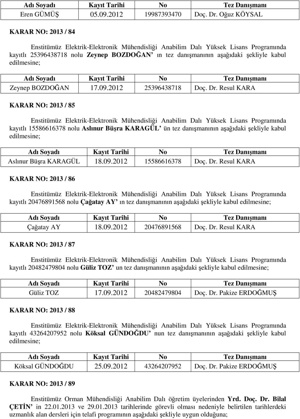 Resul KARA KARAR NO: 2013 / 86 kayıtlı 20476891568 nolu Çağatay AY ın tez danışmanının aşağıdaki şekliyle kabul Çağatay AY 18.09.2012 20476891568 Doç. Dr.