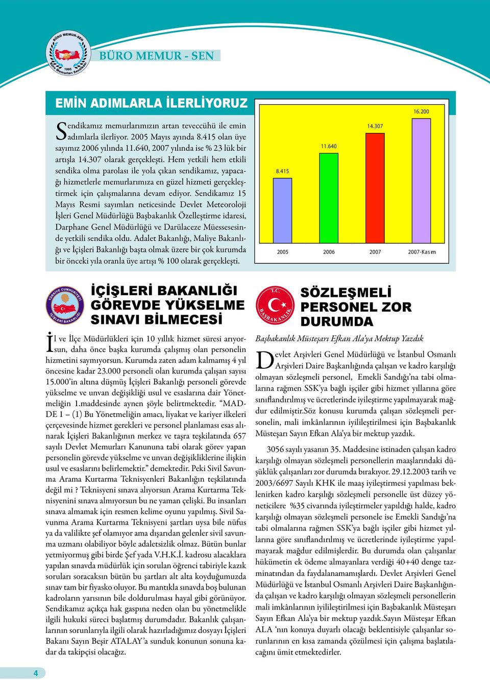 Hem yetkili hem etkili sendika olma parolası ile yola çıkan sendikamız, yapacağı hizmetlerle memurlarımıza en güzel hizmeti gerçekleştirmek için çalışmalarına devam ediyor.