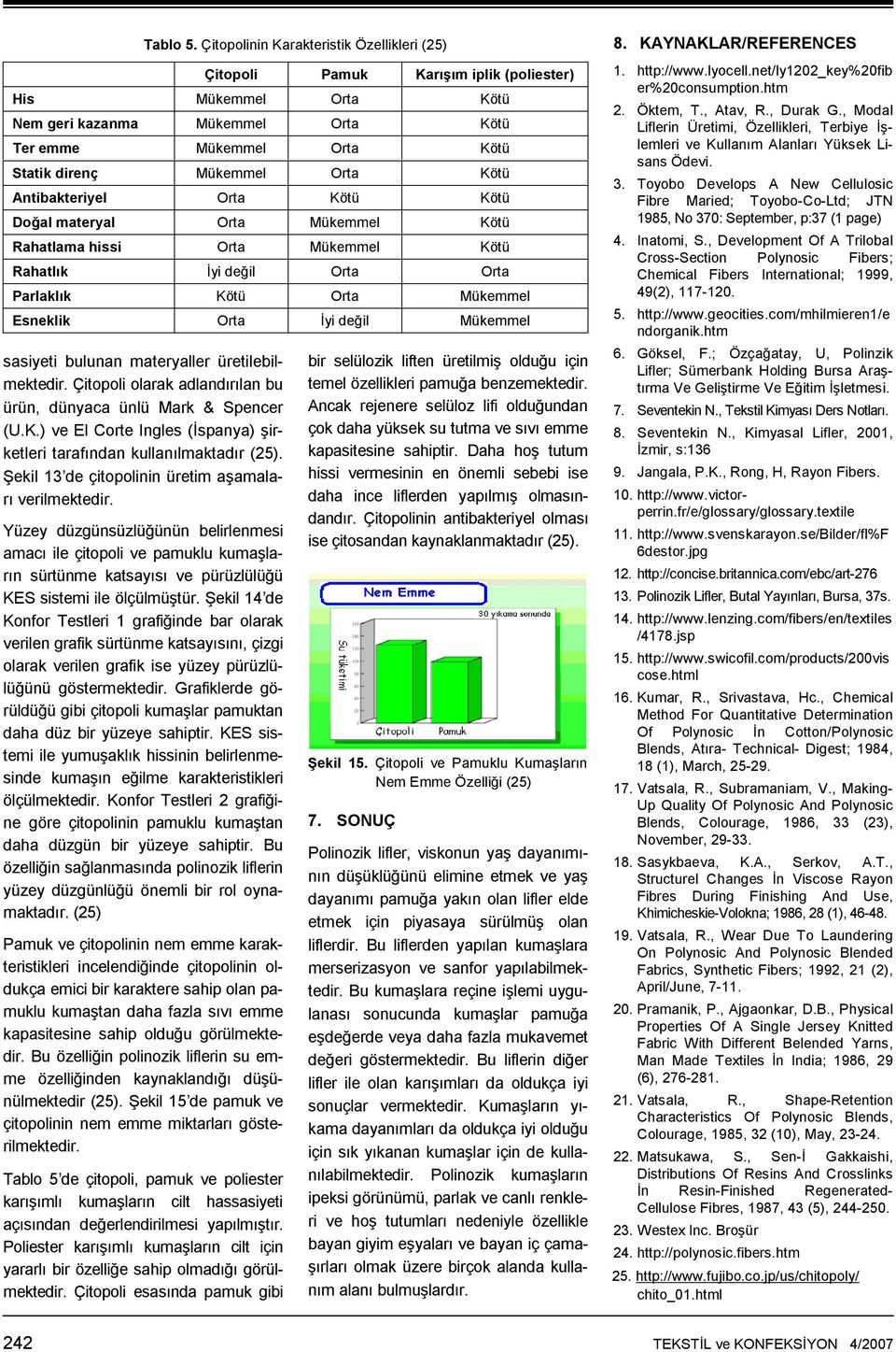 Şekil 14 de Konfor Testleri 1 grafiğinde bar olarak verilen grafik sürtünme katsayısını, çizgi olarak verilen grafik ise yüzey pürüzlülüğünü göstermektedir.