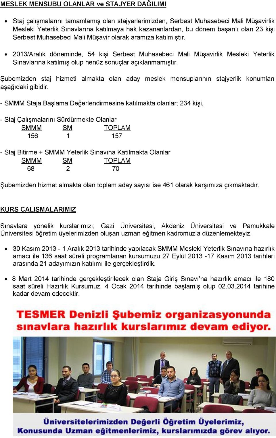 2013/Aralık döneminde, 54 kişi Serbest Muhasebeci Mali Müşavirlik Mesleki Yeterlik Sınavlarına katılmış olup henüz sonuçlar açıklanmamıştır.