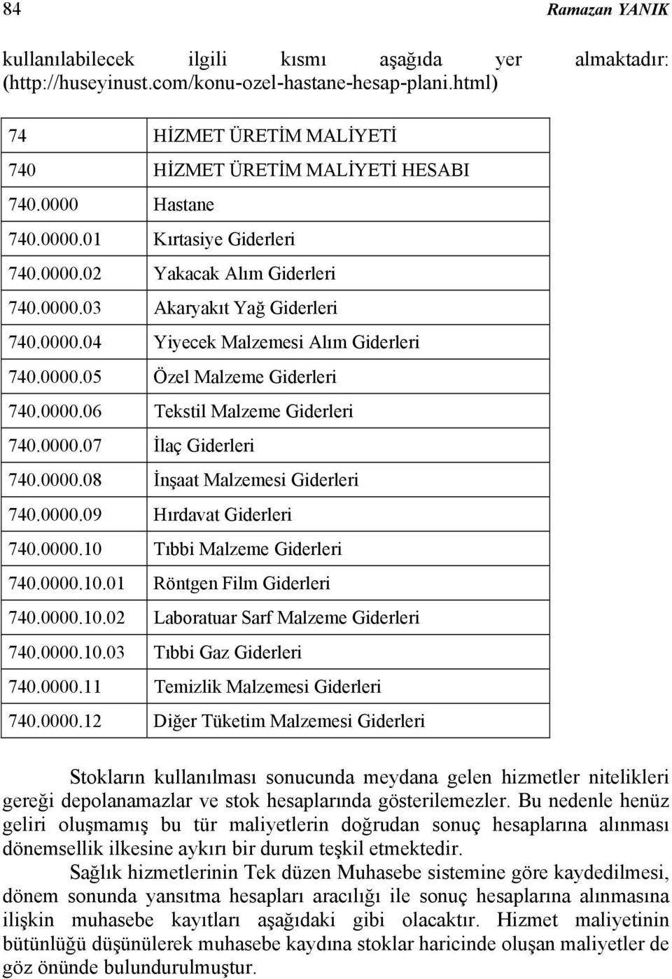 0000.06 Tekstil Malzeme Giderleri 740.0000.07 İlaç Giderleri 740.0000.08 İnşaat Malzemesi Giderleri 740.0000.09 Hırdavat Giderleri 740.0000.10 Tıbbi Malzeme Giderleri 740.0000.10.01 Röntgen Film Giderleri 740.