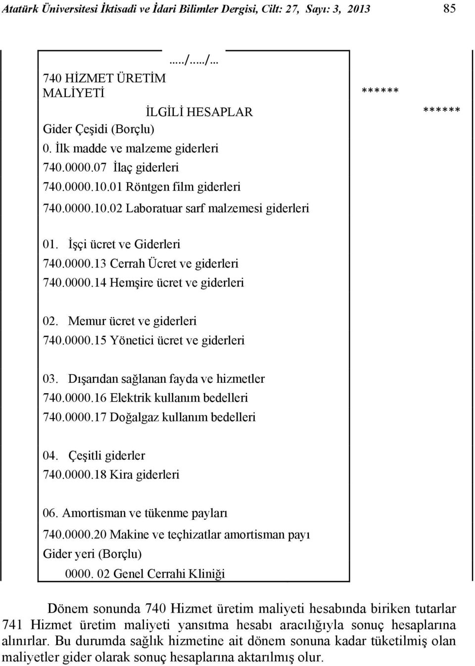 0000.14 Hemşire ücret ve giderleri 02. Memur ücret ve giderleri 740.0000.15 Yönetici ücret ve giderleri 03. Dışarıdan sağlanan fayda ve hizmetler 740.0000.16 Elektrik kullanım bedelleri 740.0000.17 Doğalgaz kullanım bedelleri 04.