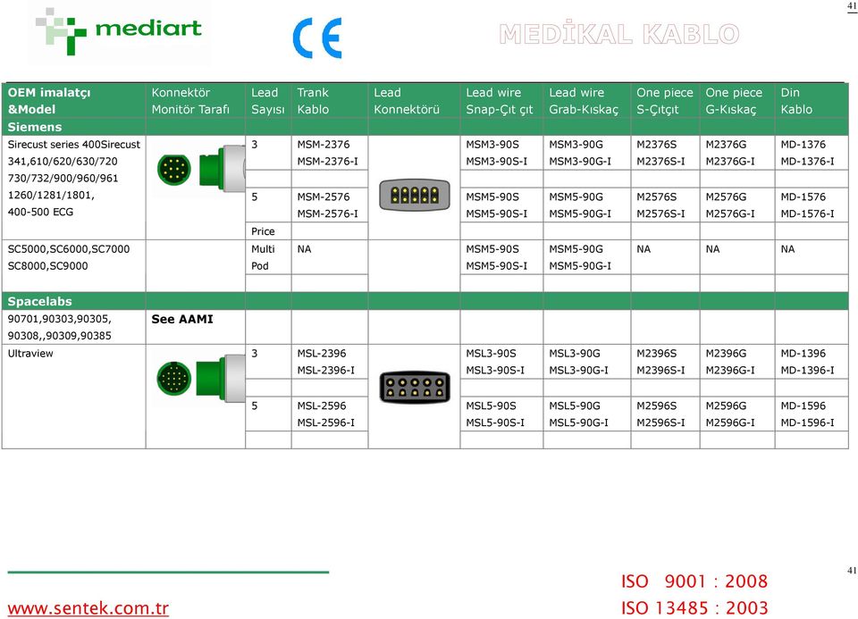 ECG MSM-2576-I MSM5-90S-I MSM5-90G-I M2576S-I M2576G-I MD-1576-I Price SC5000,SC6000,SC7000 Multi NA MSM5-90S MSM5-90G NA NA NA SC8000,SC9000 Pod MSM5-90S-I MSM5-90G-I Spacelabs 90701,90303,90305,