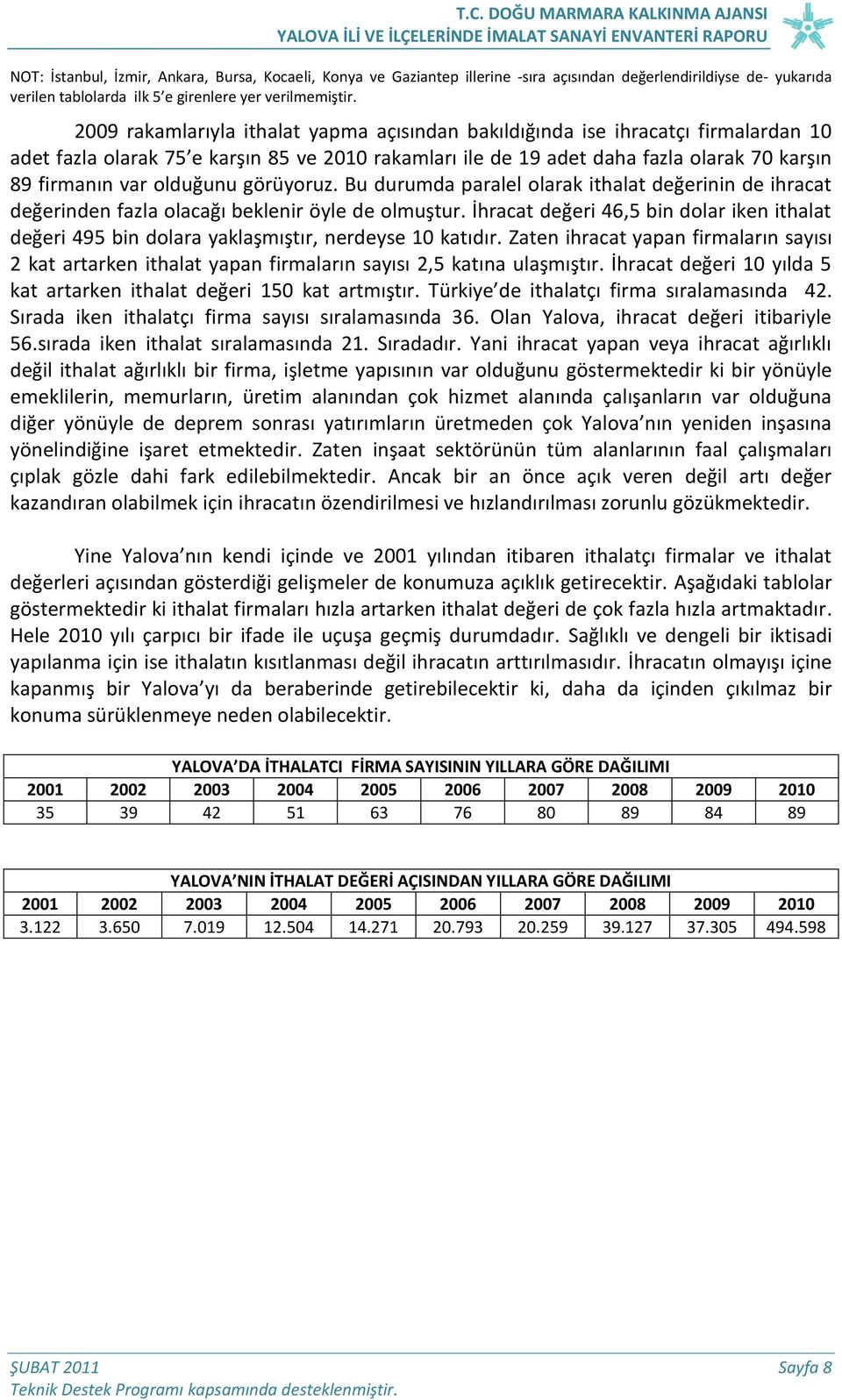 olduğunu görüyoruz. Bu durumda paralel olarak ithalat değerinin de ihracat değerinden fazla olacağı beklenir öyle de olmuştur.