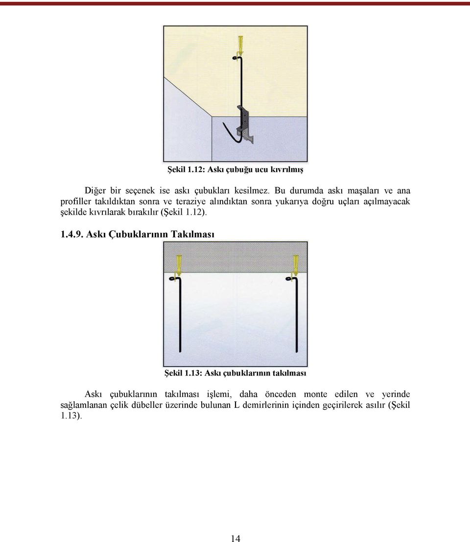 şekilde kıvrılarak bırakılır (Şekil 1.12). 1.4.9. Askı Çubuklarının Takılması Şekil 1.