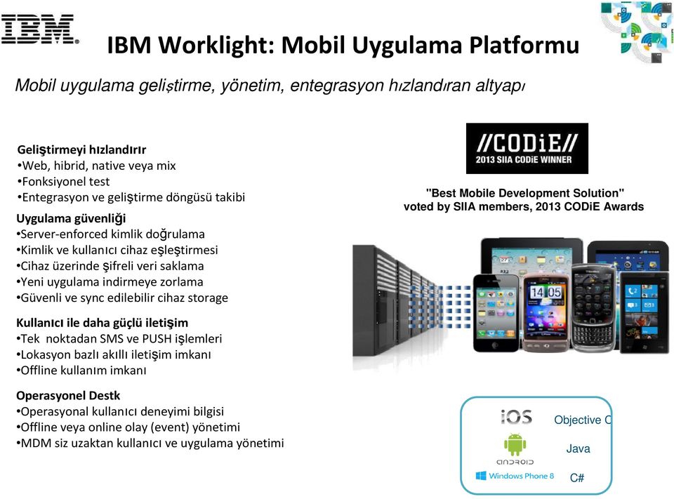 sync edilebilir cihaz storage "Best Mobile Development Solution" voted by SIIA members, 2013 CODiE Awards Kullanıcı ile daha güçlü iletişim Tek noktadan SMS ve PUSH işlemleri Lokasyon bazlı akıllı