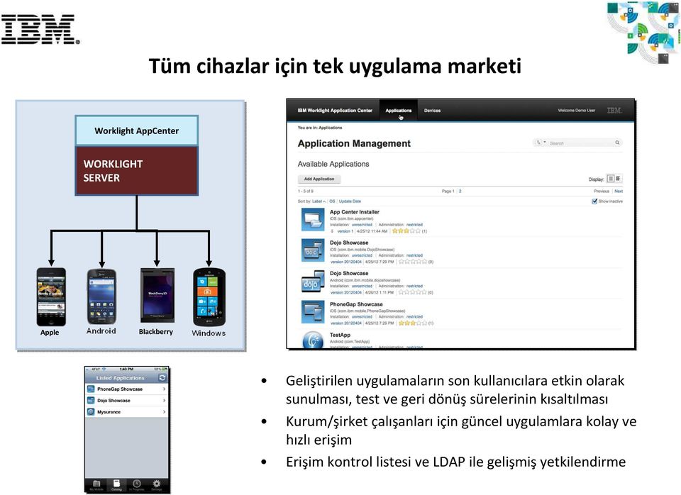 test ve geri dönüş sürelerinin kısaltılması Kurum/şirket çalışanlarıiçin güncel