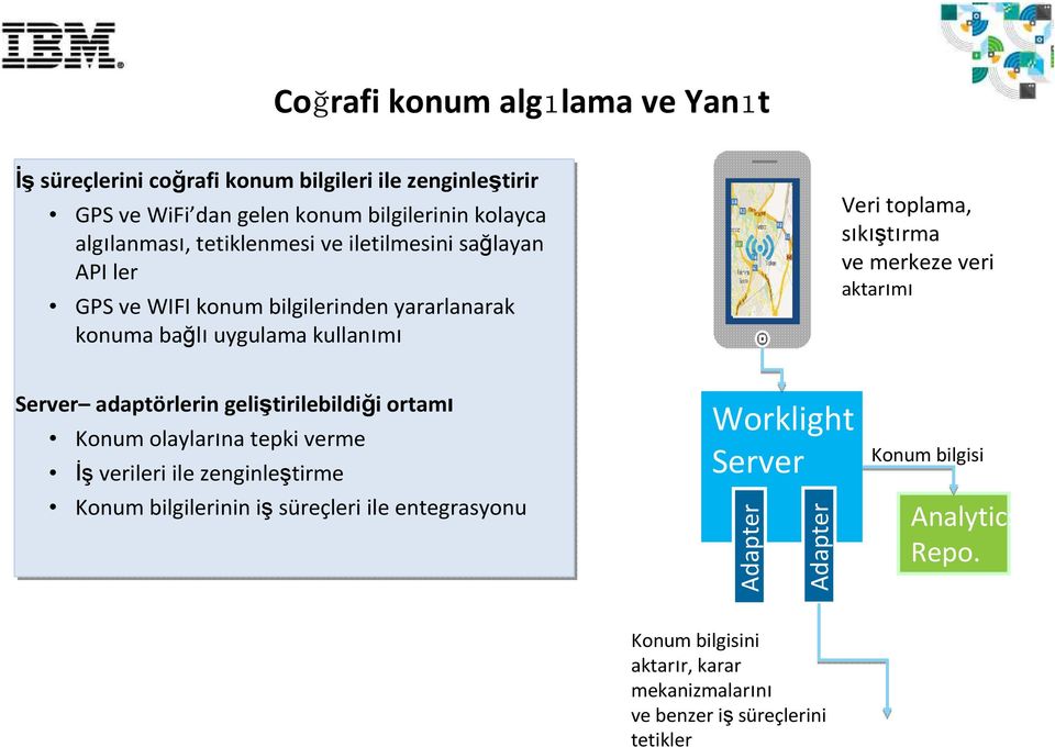 merkeze veri aktarımı Server adaptörlerin geliştirilebildiği ortamı Konum olaylarına tepki verme İş verileri ile zenginleştirme Konum bilgilerinin iş