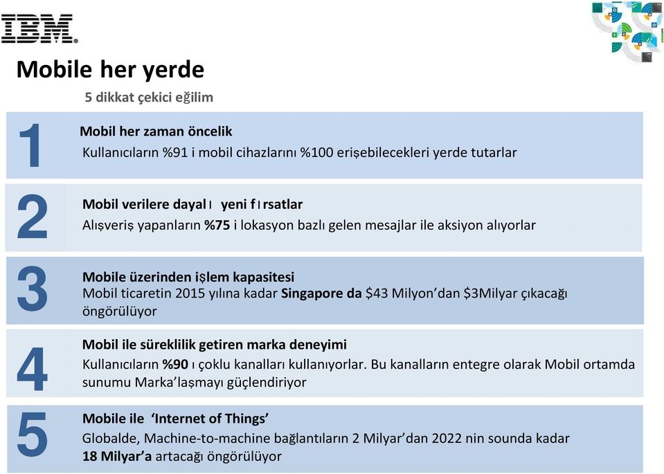 $43 Milyon dan $3Milyar çıkacağı öngörülüyor Mobil ile süreklilik getiren marka deneyimi Kullanıcıların %90 ıçoklu kanallarıkullanıyorlar.