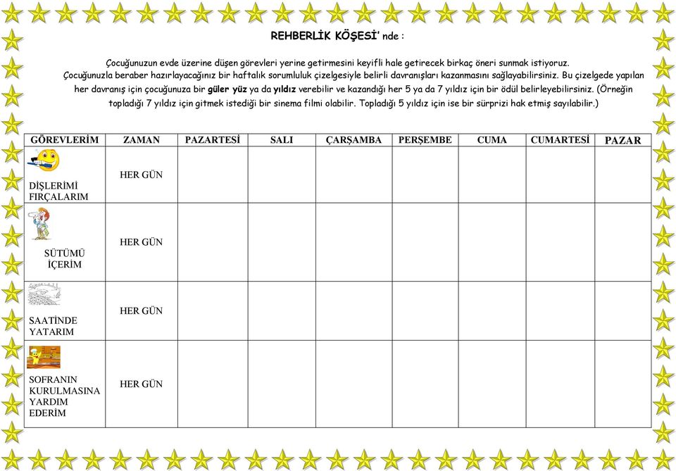 Bu çizelgede yapılan her davranış için çocuğunuza bir güler yüz ya da yıldız verebilir ve kazandığı her 5 ya da 7 yıldız için bir ödül belirleyebilirsiniz.
