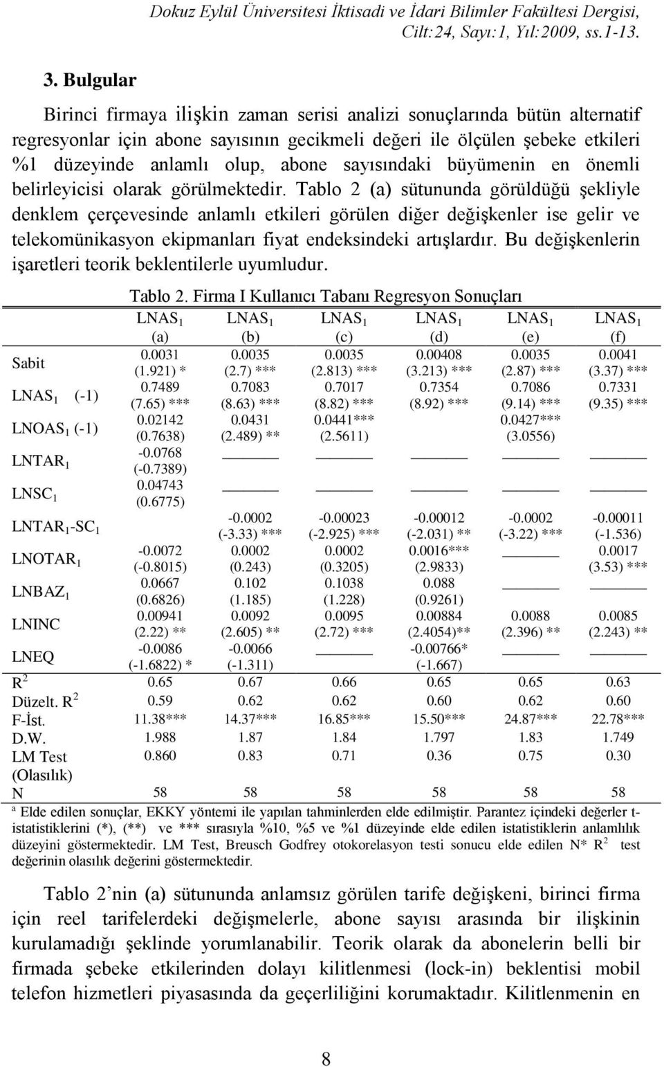 Tablo 2 (a) sütununda görüldüğü şekliyle denklem çerçevesinde anlamlı etkileri görülen diğer değişkenler ise gelir ve telekomünikasyon ekipmanları fiyat endeksindeki artışlardır.