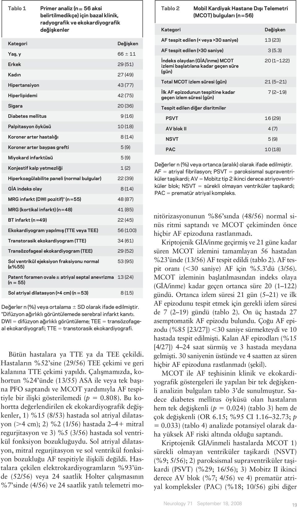 hastalığı 8 (14) Koroner arter baypas grefti 5(9) Miyokard infarktüsü 5(9) Konjestif kalp yetmezliği 1(2) Hiperkoagülabilite paneli (normal bulgular) 22 (39) GİA indeks olay 8 (14) MRG infarkt (DWI