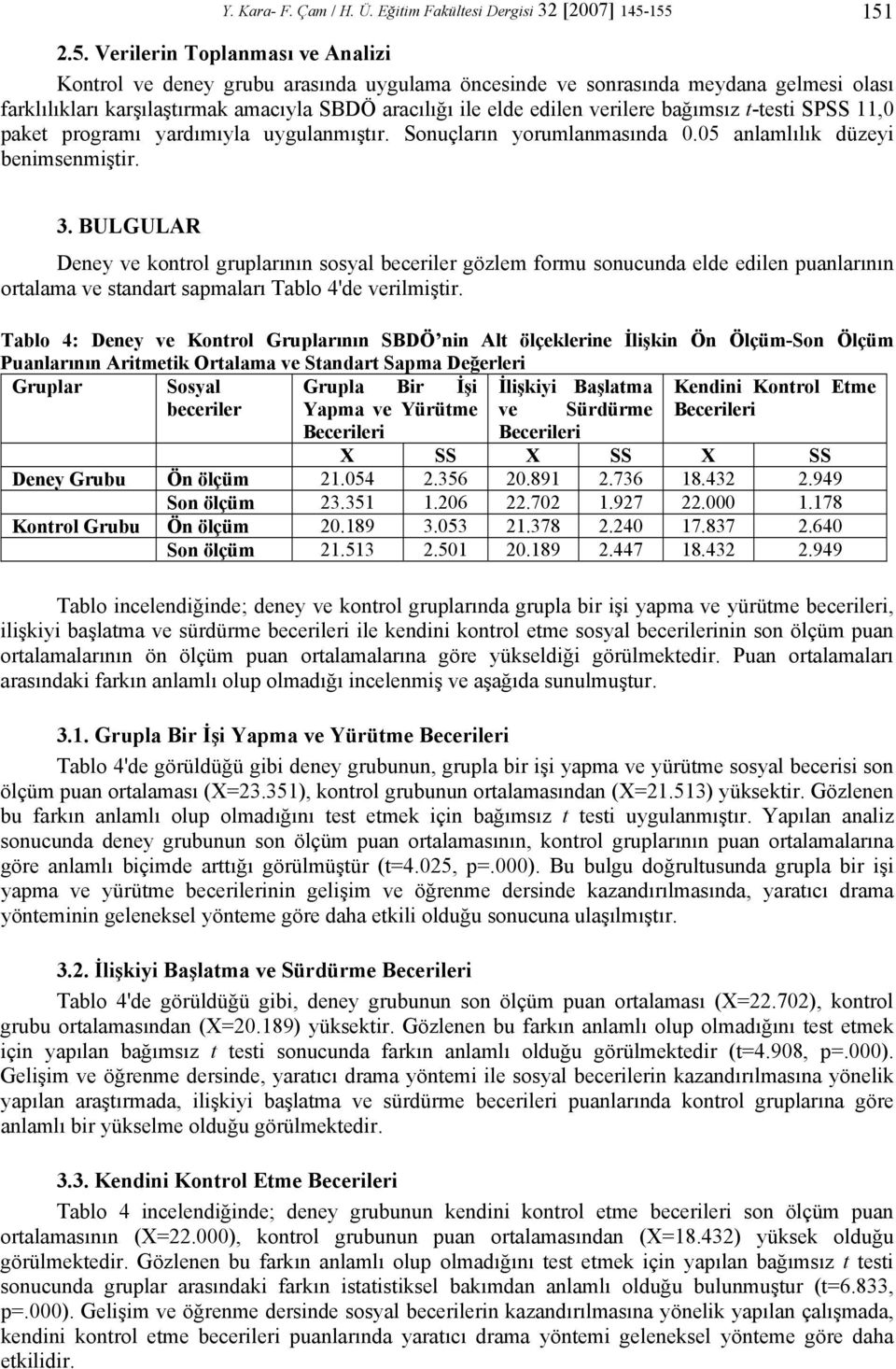 edilen verilere bağımsız t-testi SPSS 11,0 paket programı yardımıyla uygulanmıştır. Sonuçların yorumlanmasında 0.05 anlamlılık düzeyi benimsenmiştir. 3.