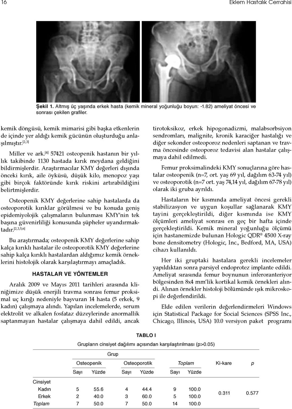 [4] 57421 osteopenik hastanın bir yıllık takibinde 1130 hastada kırık meydana geldiğini bildirmişlerdir.