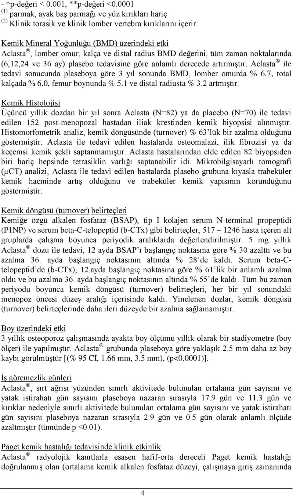 distal radius BMD değerini, tüm zaman noktalarında (6,12,24 ve 36 ay) plasebo tedavisine göre anlamlı derecede artırmıştır.