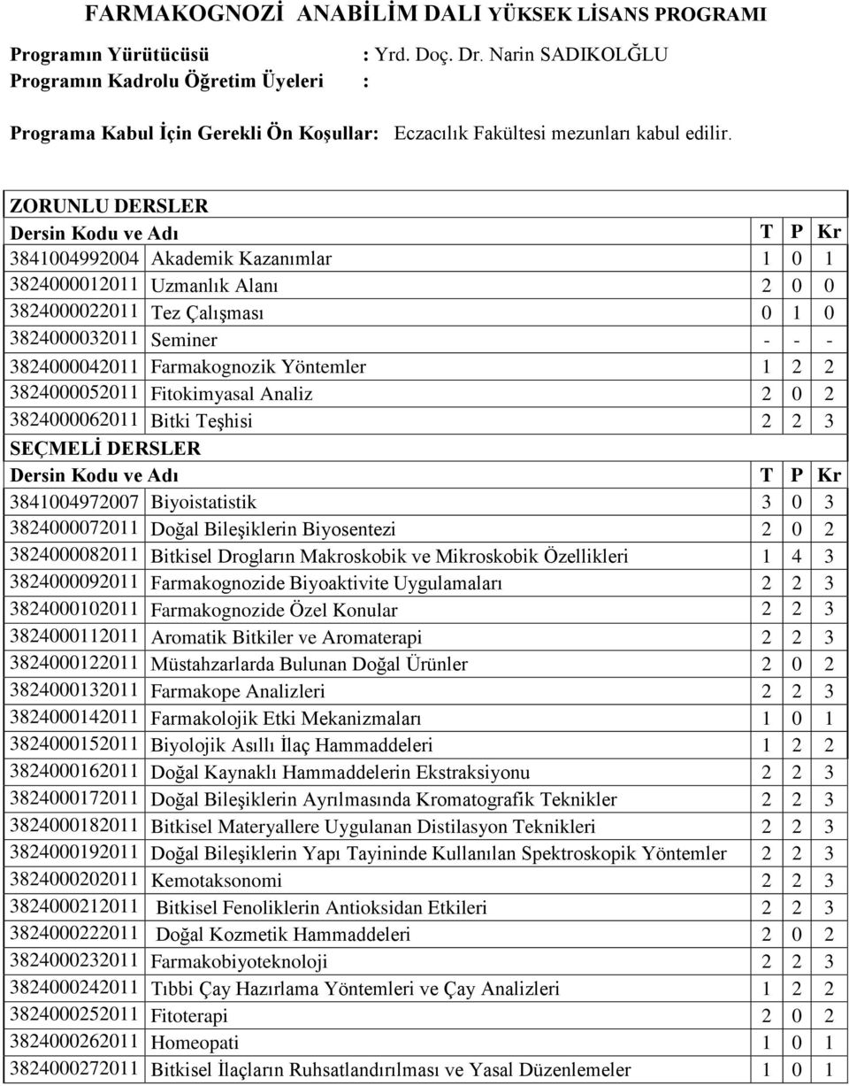 ZORUNLU DERSLER Dersin Kodu ve Adı T P Kr 3841004992004 Akademik Kazanımlar 1 0 1 3824000012011 Uzmanlık Alanı 2 0 0 3824000022011 Tez Çalışması 0 1 0 3824000032011 Seminer - - - 3824000042011