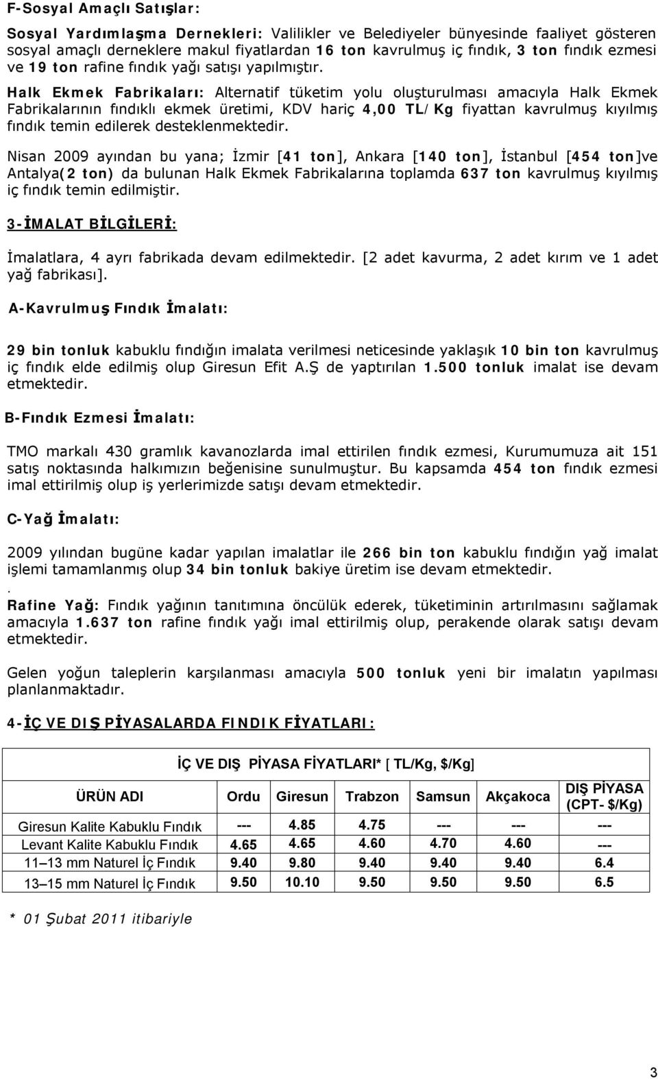 Halk Ekmek Fabrikaları: Alternatif tüketim yolu oluşturulması amacıyla Halk Ekmek Fabrikalarının fındıklı ekmek üretimi, KDV hariç 4,00 TL/Kg fiyattan kavrulmuş kıyılmış fındık temin edilerek