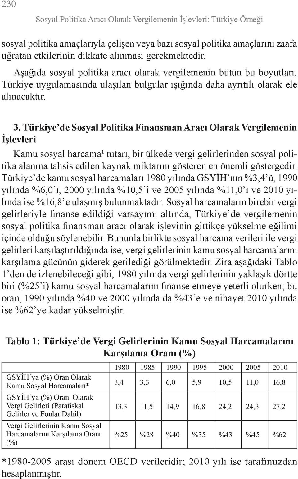 Türkiye de Sosyal Politika Finansman Aracı Olarak Vergilemenin İşlevleri Kamu sosyal harcama 1 tutarı, bir ülkede vergi gelirlerinden sosyal politika alanına tahsis edilen kaynak miktarını gösteren