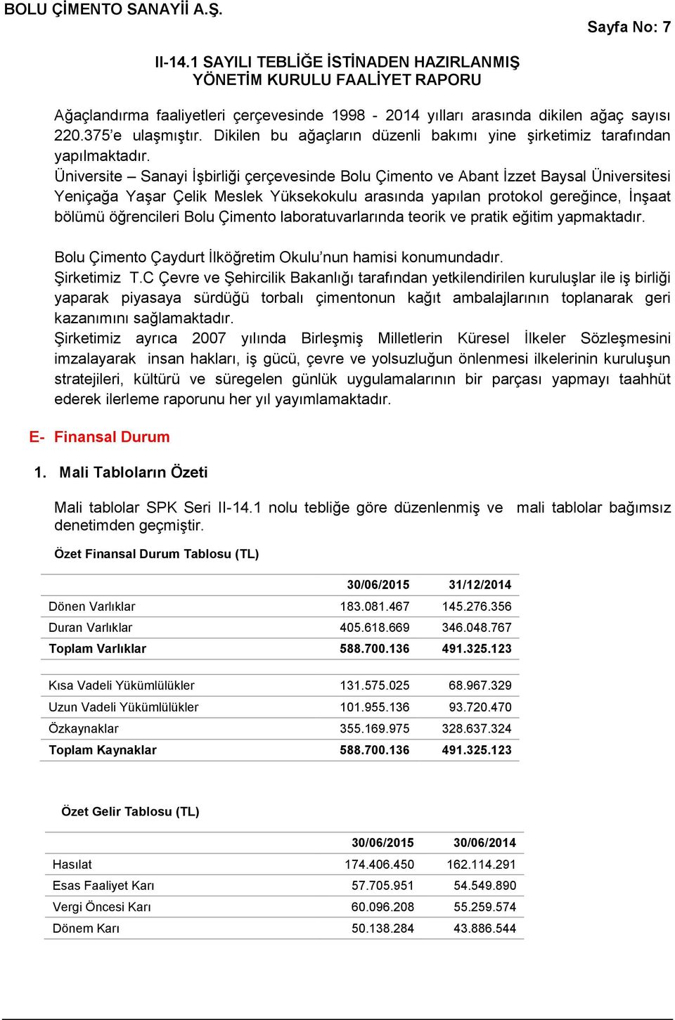 Çimento laboratuvarlarında teorik ve pratik eğitim yapmaktadır. Bolu Çimento Çaydurt İlköğretim Okulu nun hamisi konumundadır. Şirketimiz T.