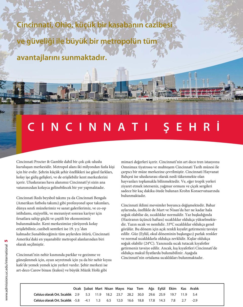 NG L ZCE Ö REN N KE FED N BA ARIN CINCINNATI ÜNİVERSİTESİ ESL ÖĞRENCİLERİNE AŞAĞIDAKİ AVAN- TAJLARI SUNMAKTADIR: İngilizce gerekliliğinin tamamlanması için (Yoğun İngilizce Programı) ELS seviyesinin