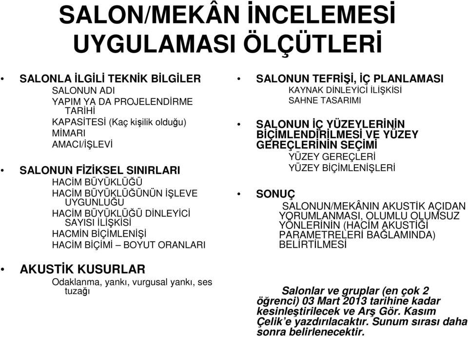 tuzağı SALONUN TEFRİŞİ, İÇ PLANLAMASI KAYNAK DİNLEYİCİ İLİŞKİSİ SAHNE TASARIMI SALONUN İÇ YÜZEYLERİNİN BİÇİMLENDİRİLMESİ VE YÜZEY GEREÇLERİNİN SEÇİMİ YÜZEY GEREÇLERİ YÜZEY BİÇİMLENİŞLERİ SONUÇ