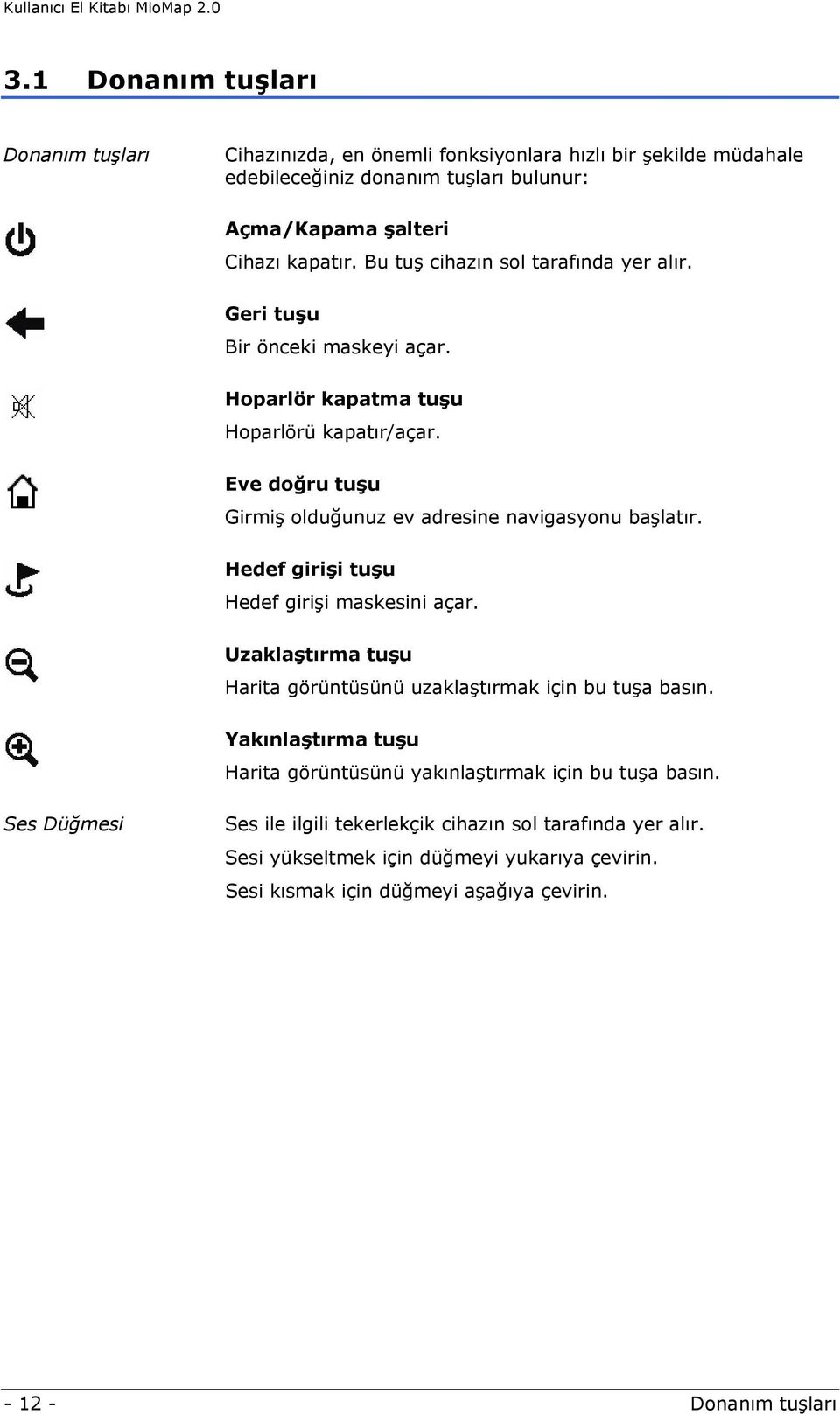 Eve doğru tuşu Girmiş olduğunuz ev adresine navigasyonu başlatır. Hedef girişi tuşu Hedef girişi maskesini açar. Uzaklaştırma tuşu Harita görüntüsünü uzaklaştırmak için bu tuşa basın.