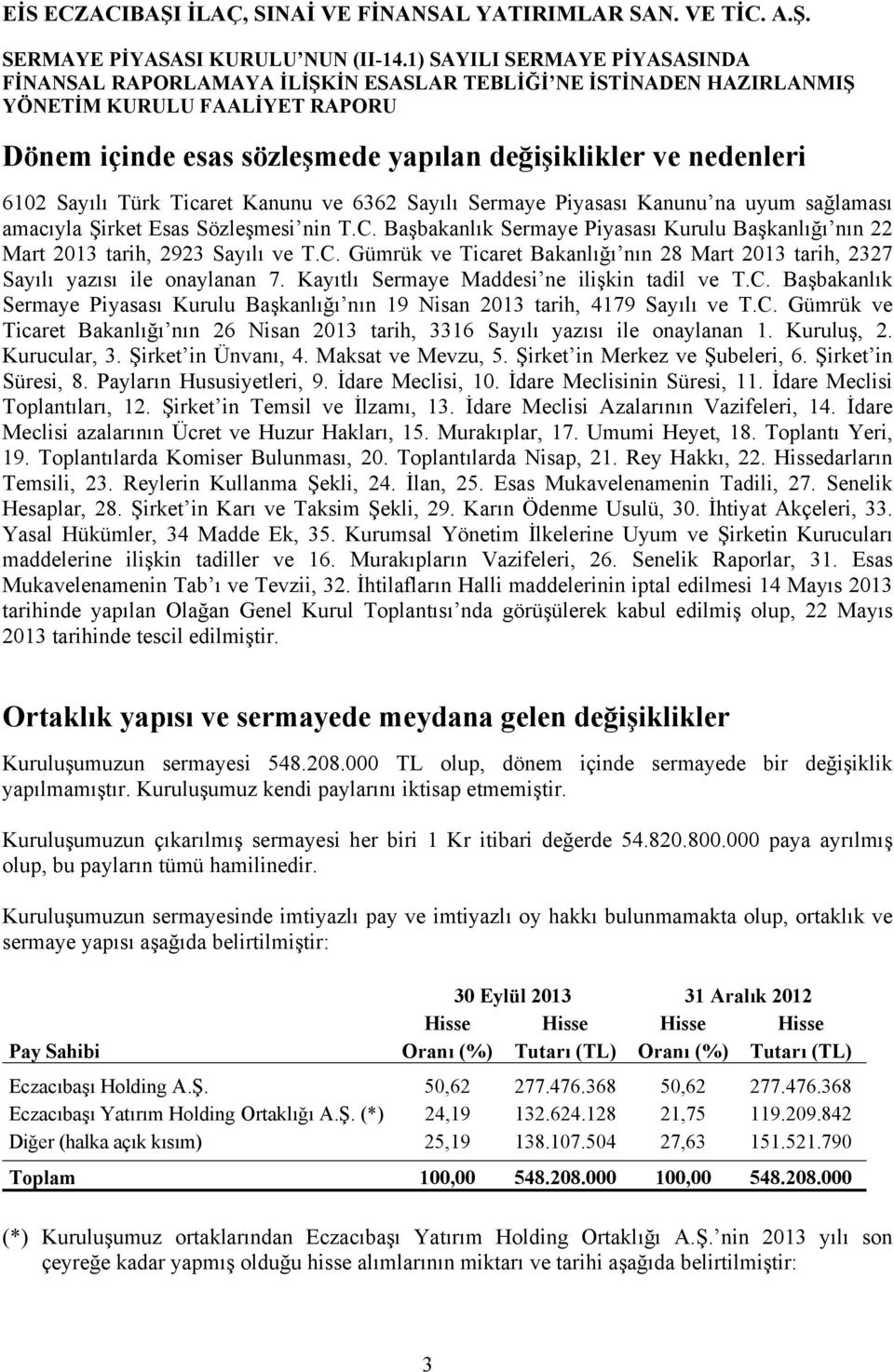 Kayıtlı Sermaye Maddesi ne ilişkin tadil ve T.C. Başbakanlık Sermaye Piyasası Kurulu Başkanlığı nın 19 Nisan 2013 tarih, 4179 Sayılı ve T.C. Gümrük ve Ticaret Bakanlığı nın 26 Nisan 2013 tarih, 3316 Sayılı yazısı ile onaylanan 1.