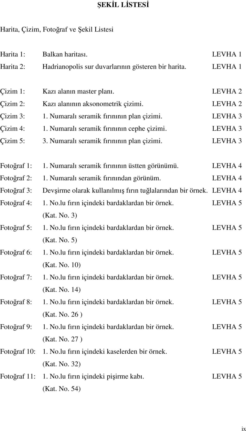 Numaralı seramik fırınının plan çizimi. LEVHA 3 Fotoğraf 1: 1. Numaralı seramik fırınının üstten görünümü. LEVHA 4 Fotoğraf 2: 1. Numaralı seramik fırınından görünüm.