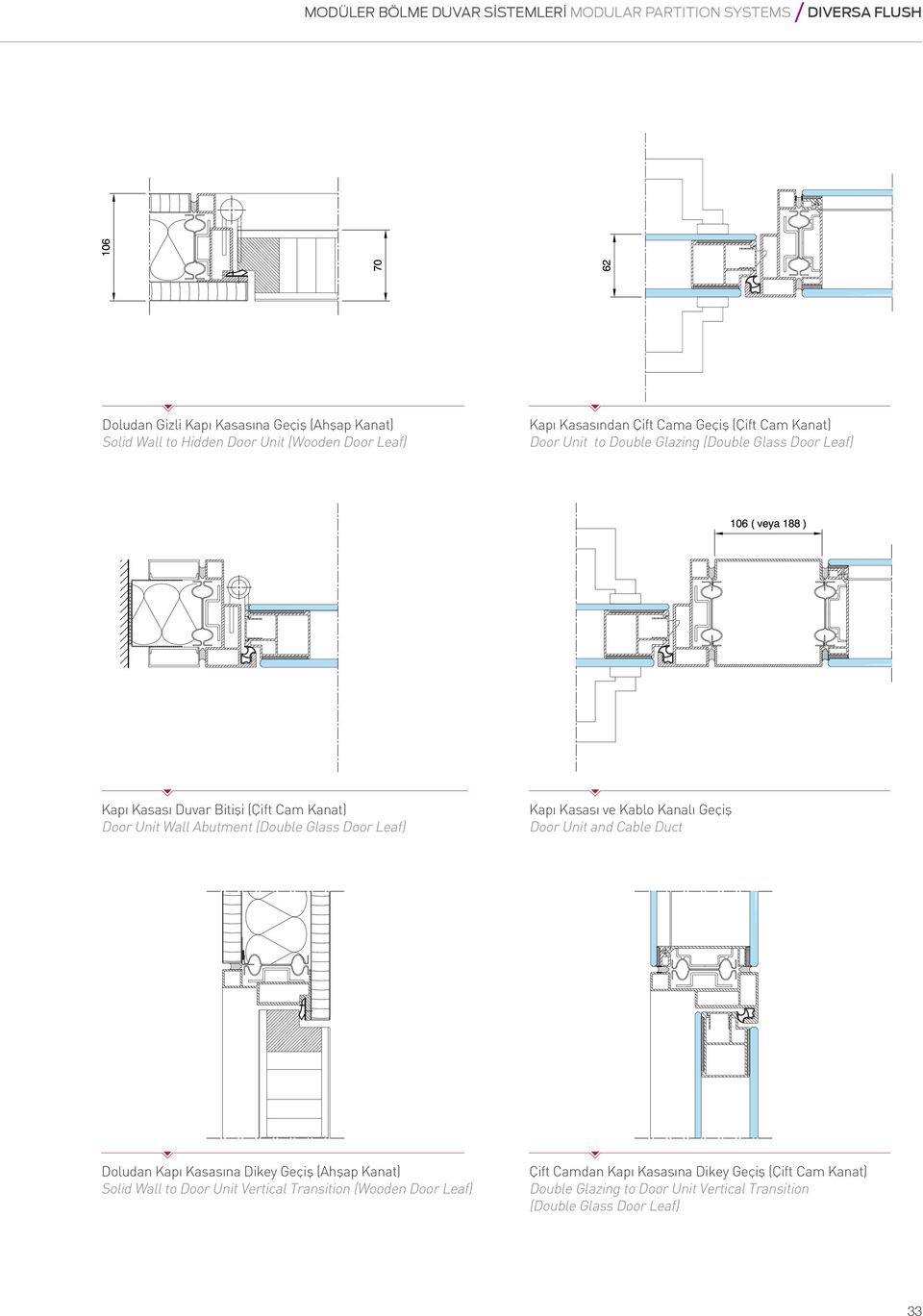 Glass Door Leaf) Kapı Kasası ve Kablo Kanalı Geçiş Door Unit and Cable Duct Doludan Kapı Kasasına Dikey Geçiş (Ahşap Kanat) Solid Wall to Door Unit Vertical