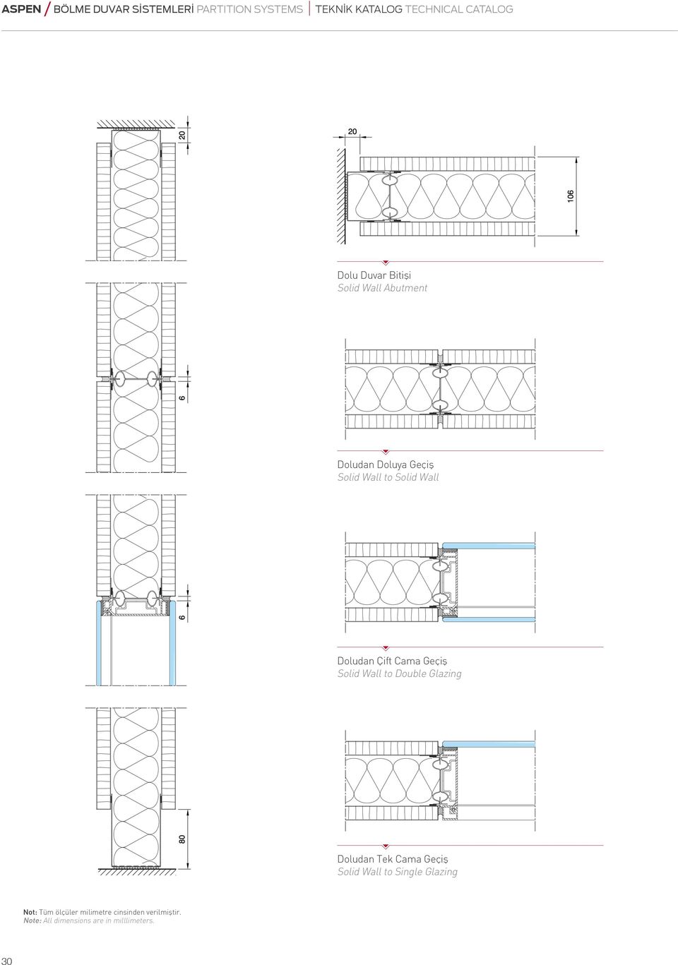 Geçiş Solid Wall to Double Glazing Doludan Tek Cama Geçiş Solid Wall to Single Glazing