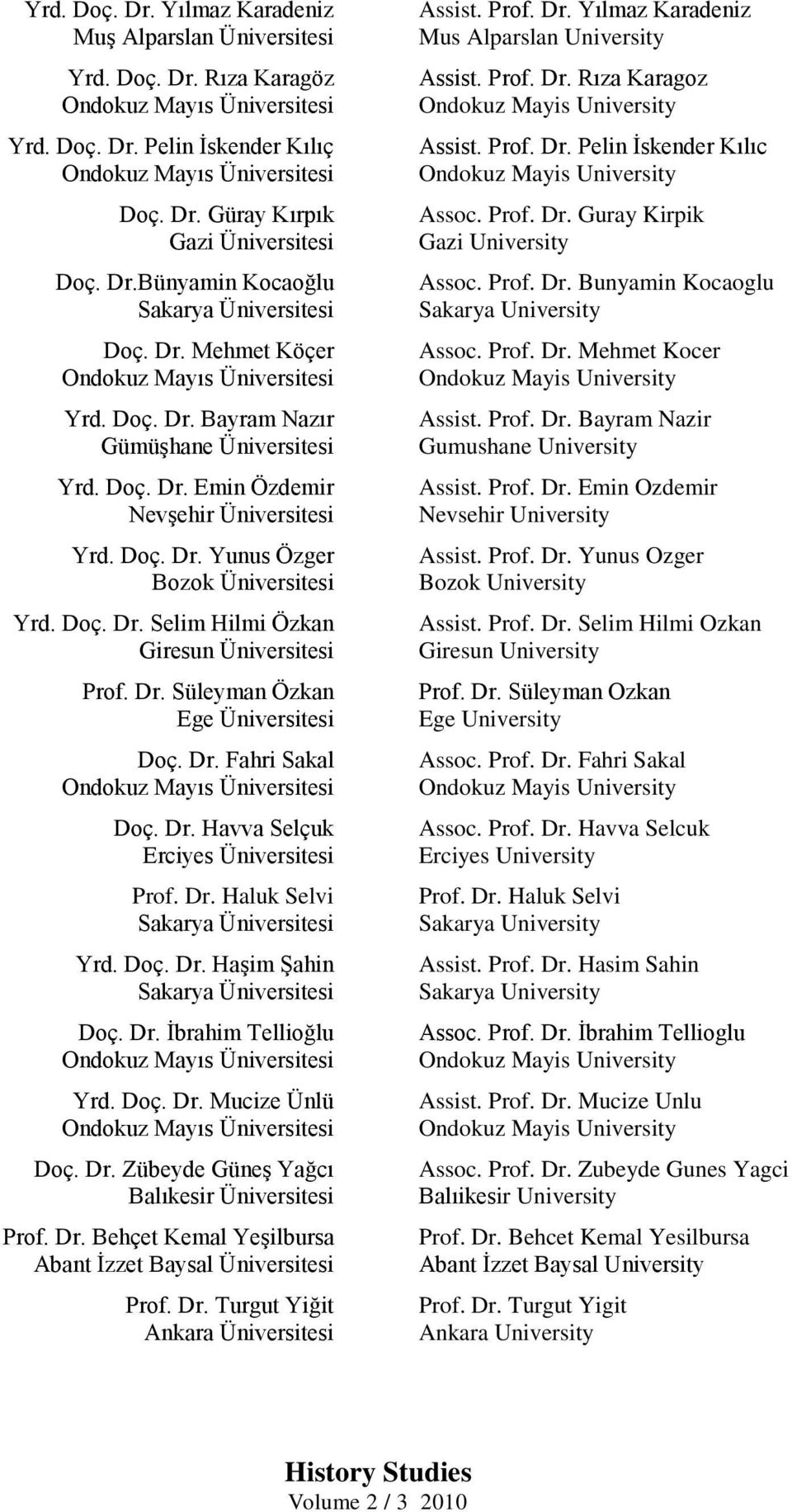 Dr. Süleyman Özkan Ege Üniversitesi Doç. Dr. Fahri Sakal Doç. Dr. Havva Selçuk Erciyes Üniversitesi Prof. Dr. Haluk Selvi Sakarya Üniversitesi Yrd. Doç. Dr. HaĢim ġahin Sakarya Üniversitesi Doç. Dr. Ġbrahim Tellioğlu Yrd.