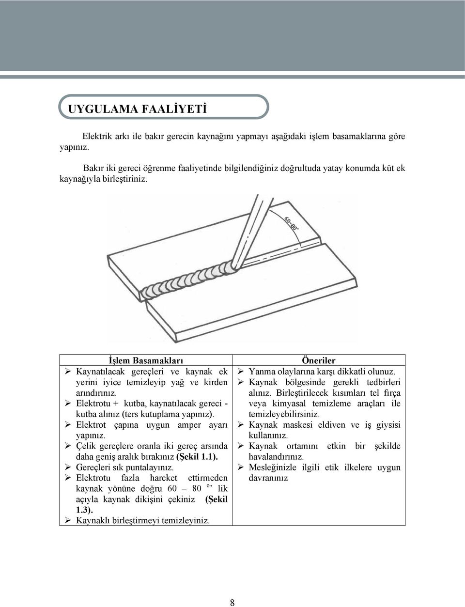 İşlem Basamakları Kaynatılacak gereçleri ve kaynak ek yerini iyice temizleyip yağ ve kirden arındırınız. Elektrotu + kutba, kaynatılacak gereci - kutba alınız (ters kutuplama yapınız).