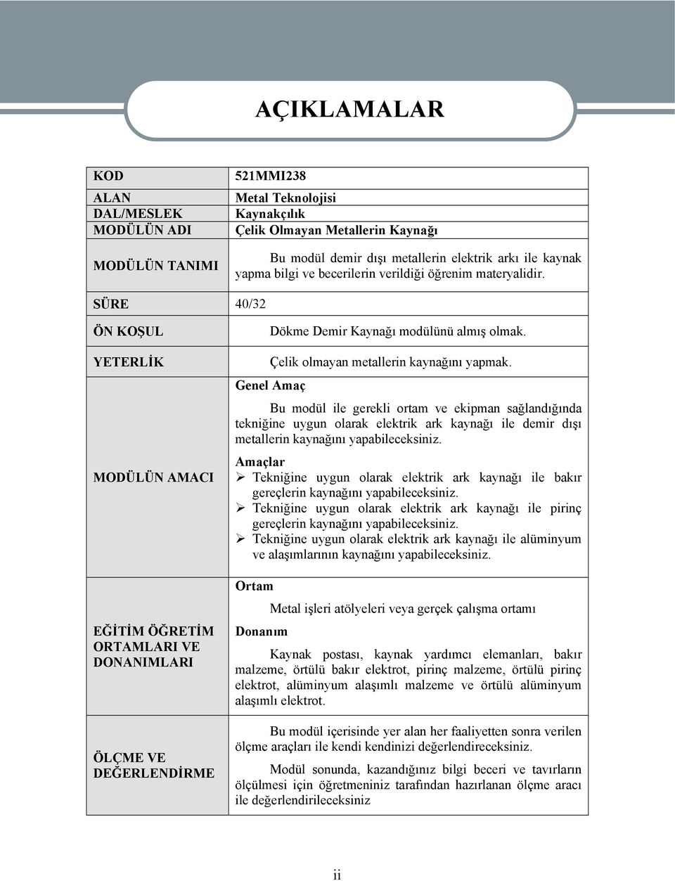 SÜRE 40/32 ÖN KOŞUL YETERLİK MODÜLÜN AMACI EĞİTİM ÖĞRETİM ORTAMLARI VE DONANIMLARI ÖLÇME VE DEĞERLENDİRME Dökme Demir Kaynağı modülünü almış olmak. Çelik olmayan metallerin kaynağını yapmak.