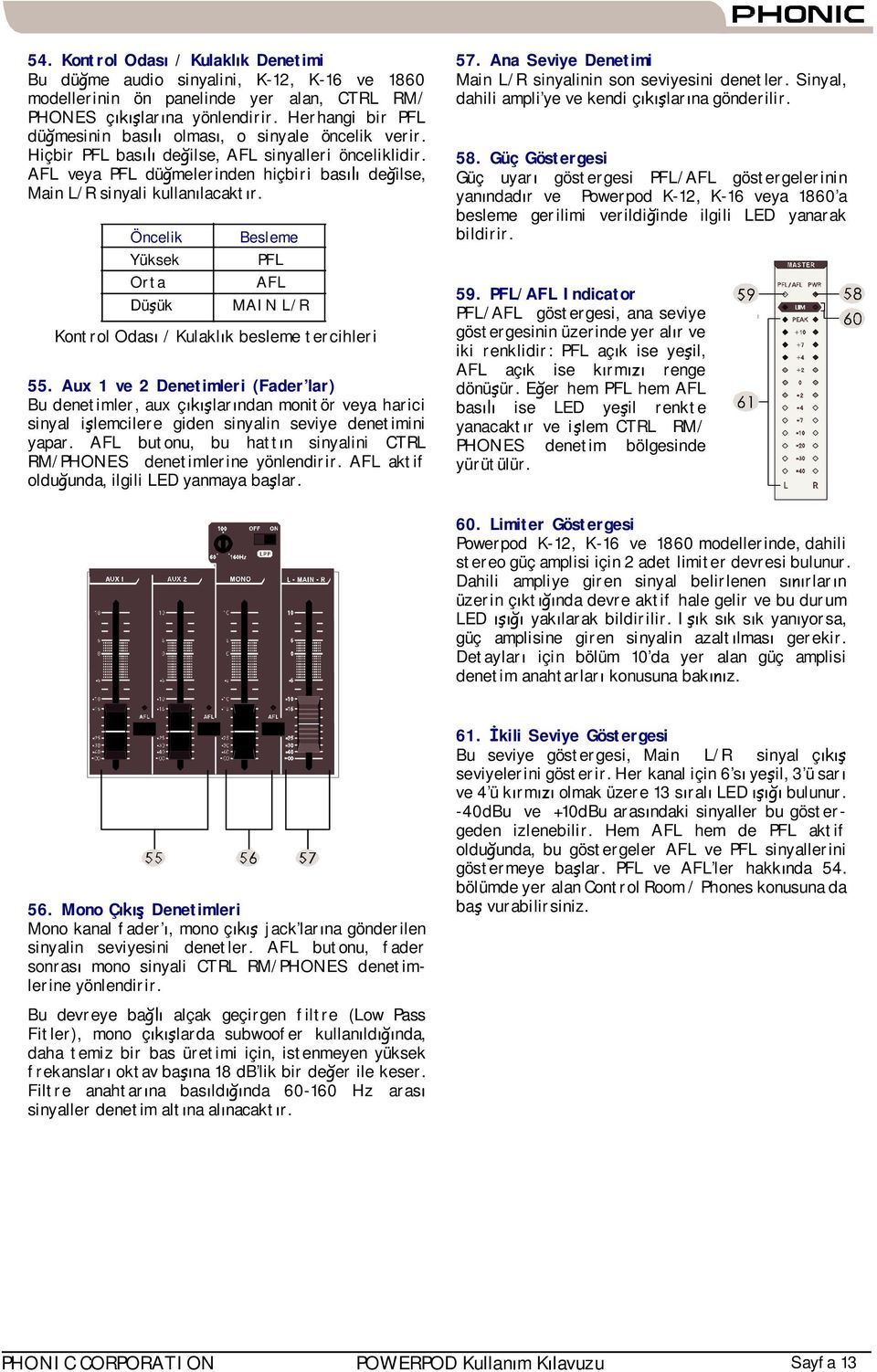 Öncelik Yüksek Orta Dü ük Besleme PFL AFL MAIN L/R Kontrol Odas / Kulakl k besleme tercihleri 55.