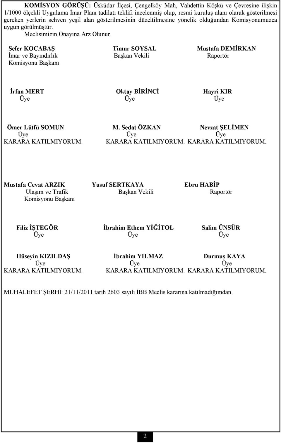 Sefer KOCABAŞ Timur SOYSAL Mustafa DEMİRKAN İmar ve Bayındırlık Başkan Vekili Raportör Komisyonu Başkanı İrfan MERT Oktay BİRİNCİ Hayri KIR Ömer Lütfü SOMUN M.