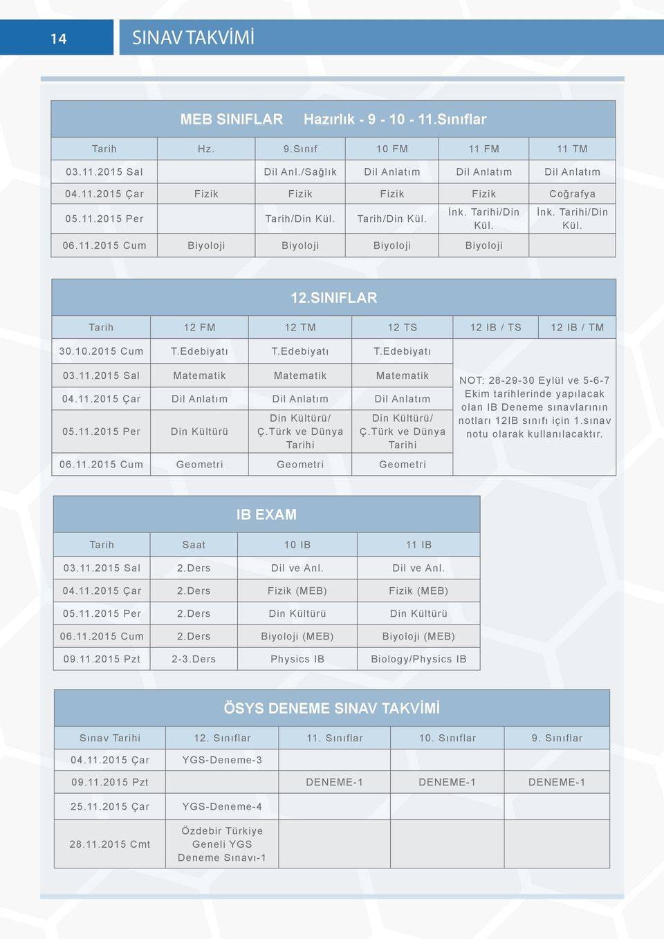 2015 Cum T.Edebiyatı T.Edebiyatı T.Edebiyatı 03.11.2015 Sal Matematik Matematik Matematik 04.11.2015 Çar Dil Anlatım Dil Anlatım Dil Anlatım 05.11.2015 Per Din Kültürü Din Kültürü/ Ç.