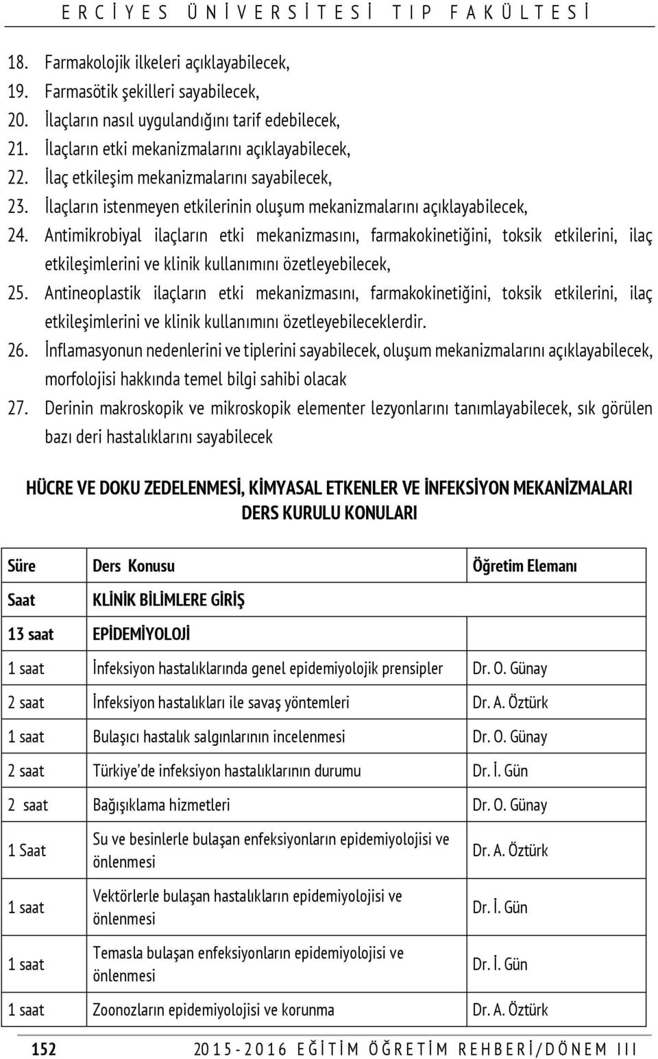 Antimikrobiyal ilaçların etki mekanizmasını, farmakokinetiğini, toksik etkilerini, ilaç etkileşimlerini ve klinik kullanımını özetleyebilecek, 25.