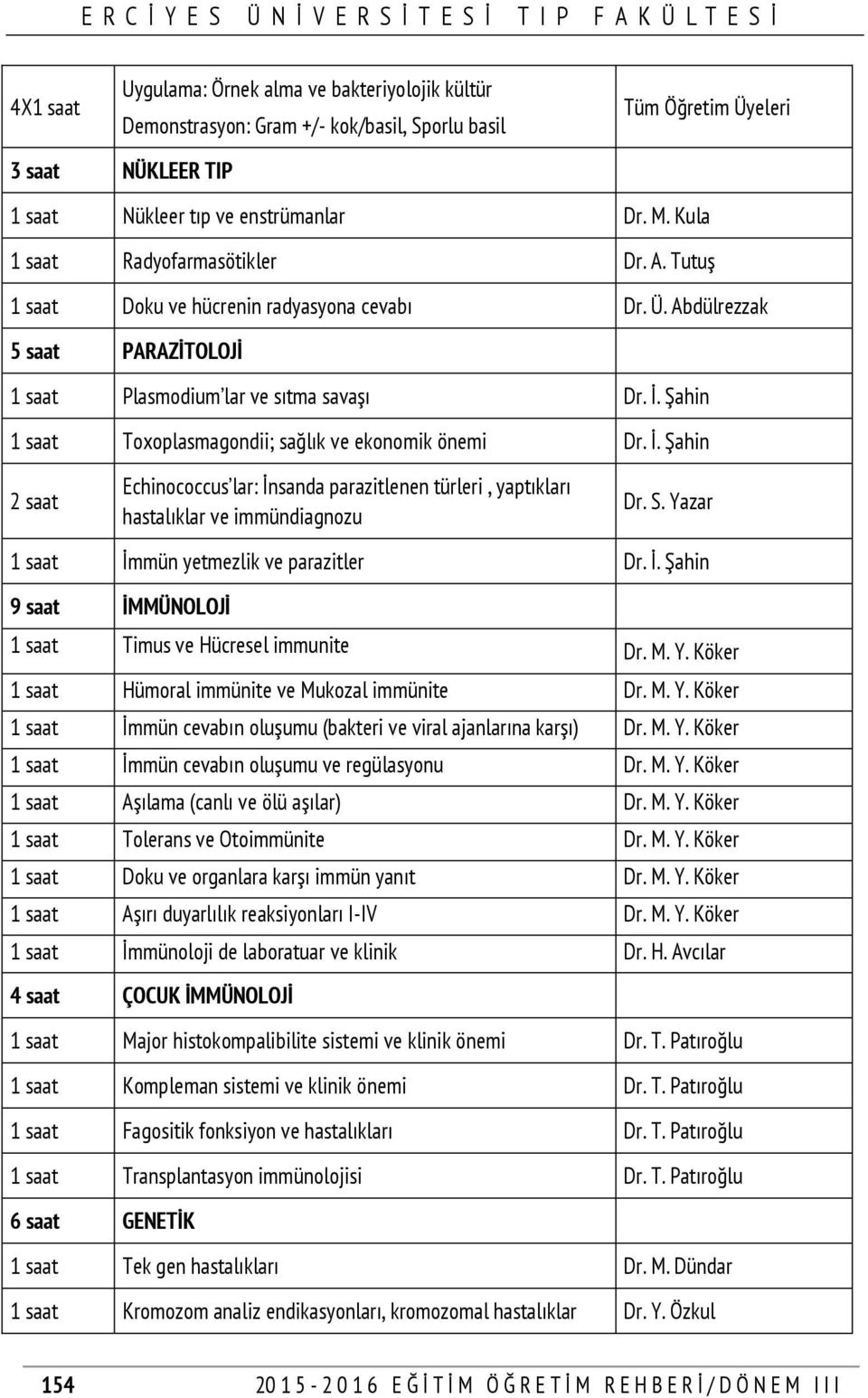 Şahin 1 saat Toxoplasmagondii; sağlık ve ekonomik önemi Dr. İ. Şahin 2 saat Echinococcus lar: İnsanda parazitlenen türleri, yaptıkları hastalıklar ve immündiagnozu Dr. S.