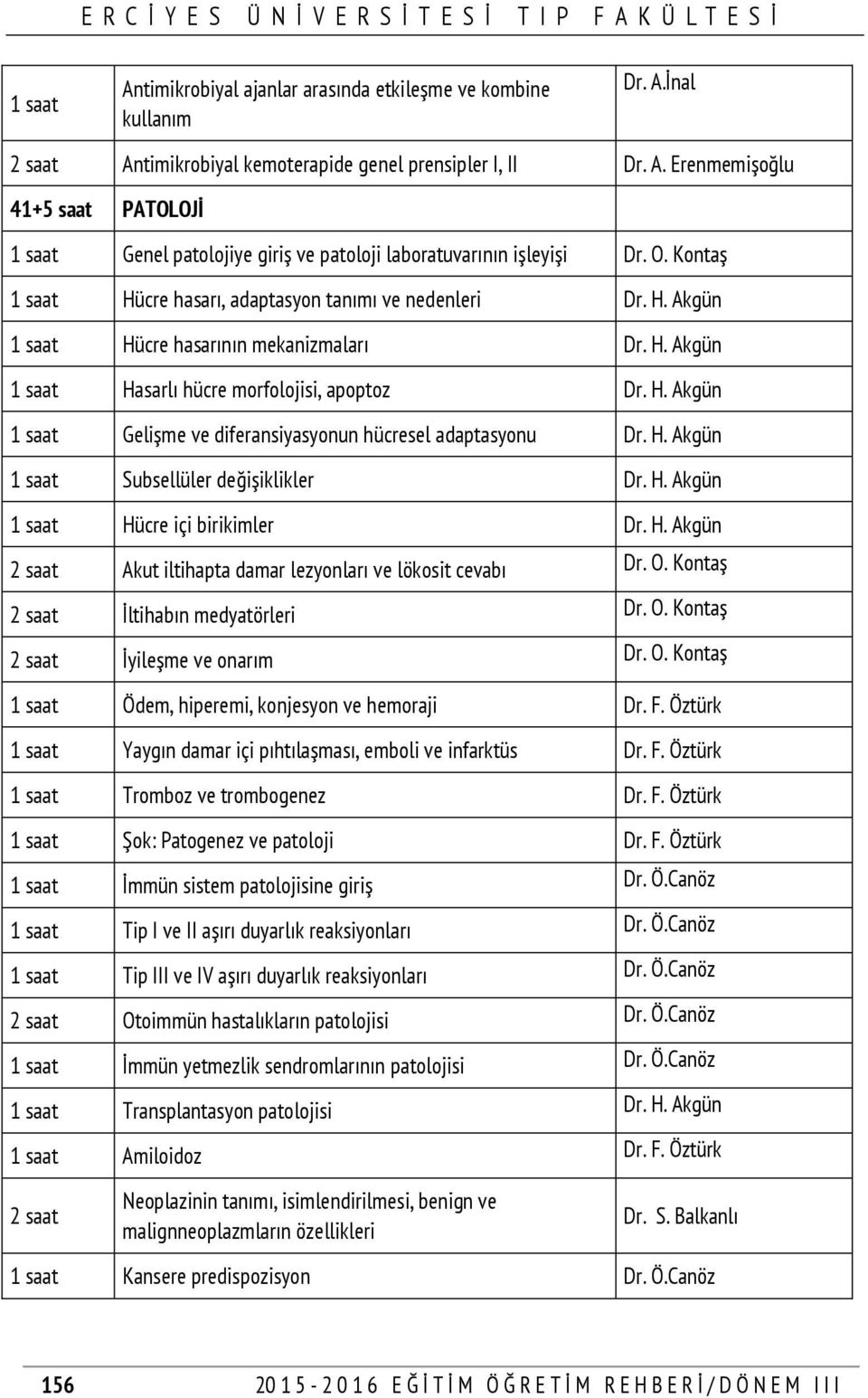 H. Akgün 1 saat Subsellüler değişiklikler Dr. H. Akgün 1 saat Hücre içi birikimler Dr. H. Akgün 2 saat Akut iltihapta damar lezyonları ve lökosit cevabı Dr. O. Kontaş 2 saat İltihabın medyatörleri Dr.