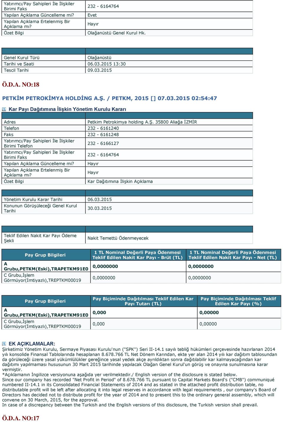 Görmüyor(İmtiyazlı),TREPTKM00019 1 TL Nominal Değerli Paya Ödenmesi Teklif Edilen Nakit Kar Payı - Brüt (TL) 0,0000000 0,0000000 0,0000000 0,0000000 1 TL Nominal Değerli Paya Ödenmesi Teklif Edilen