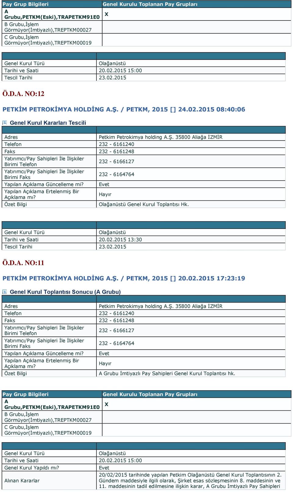 02.2015 13:30 Tescil Tarihi 23.02.2015 Ö.D.A. NO:11 PETKİM PETROKİMYA HOLDİNG A.Ş. / PETKM, 2015 [] 20.02.2015 17:23:19 Genel Kurul Toplantısı Sonucu (A Grubu) A Grubu İmtiyazlı Pay Sahipleri Genel Kurul Toplantısı hk.