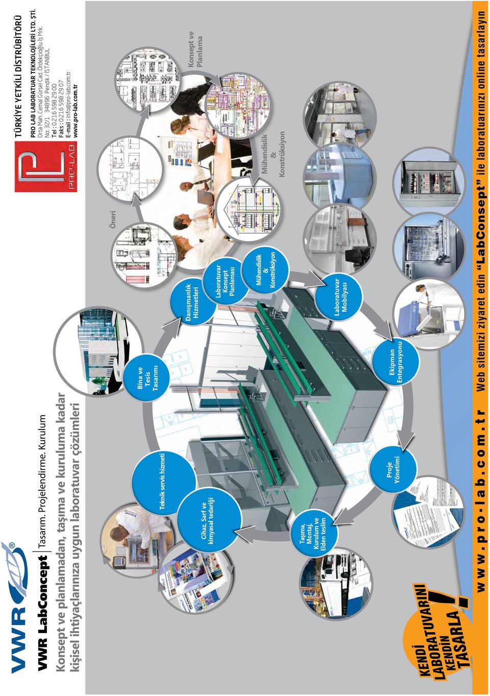 Danışmanlık Hizmetleri Archiv w Labor Labor w Fu Σν Σν ρ ρ Technik-Zentrale Öneri Σν Σν Fu Büro Labor Labor Mühendislik & Konstrüksiyon Konsept ve Planlama Konzept über die Planung zur Montage und