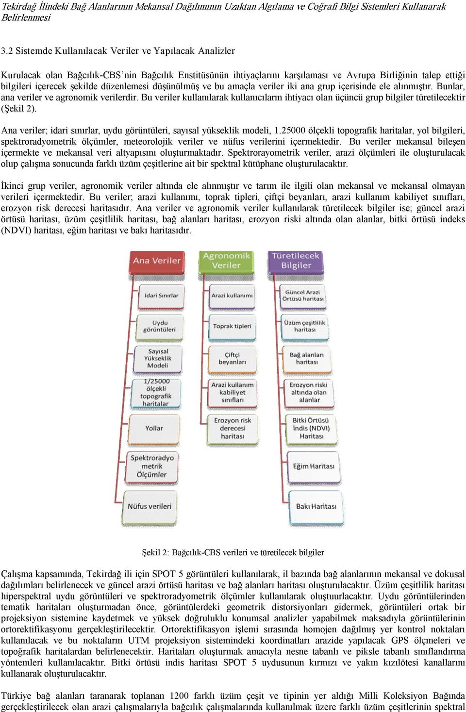 düzenlemesi düşünülmüş ve bu amaçla veriler iki ana grup içerisinde ele alınmıştır. Bunlar, ana veriler ve agronomik verilerdir.