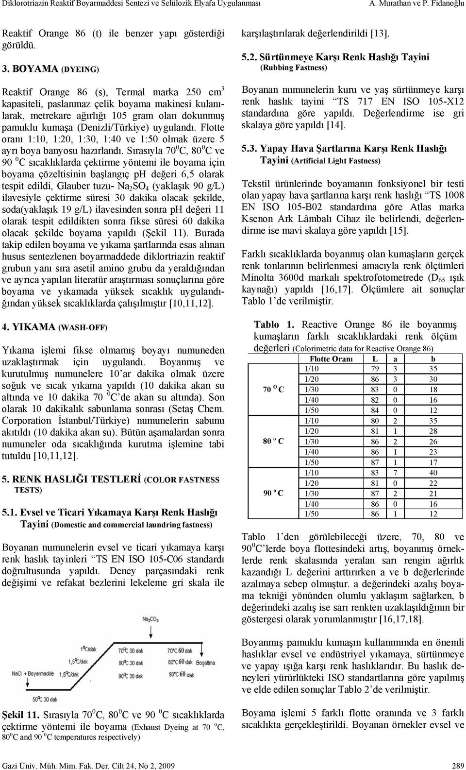 uygulandı. Flotte oranı 1:10, 1:20, 1:30, 1:40 ve 1:50 olmak üzere 5 ayrı boya banyosu hazırlandı.