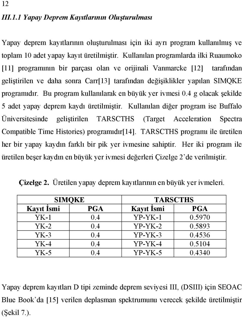 Bu program kullanılarak en büyük yer vmes 0.4 g olacak şeklde 5 adet yapay deprem kaydı üretlmştr.