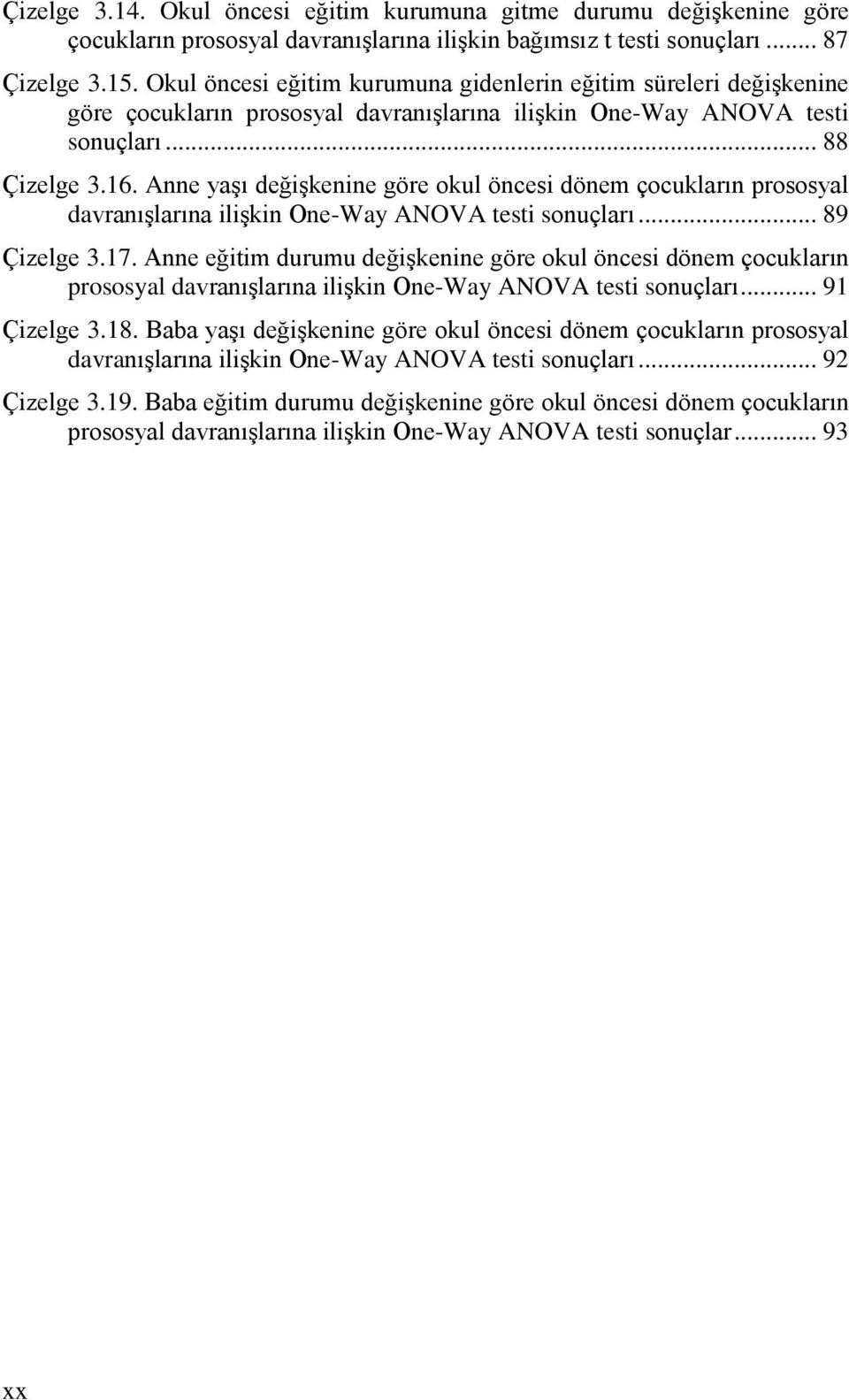 Anne yaşı değişkenine göre okul öncesi dönem çocukların prososyal davranışlarına ilişkin One-Way ANOVA testi sonuçları... 89 Çizelge 3.17.