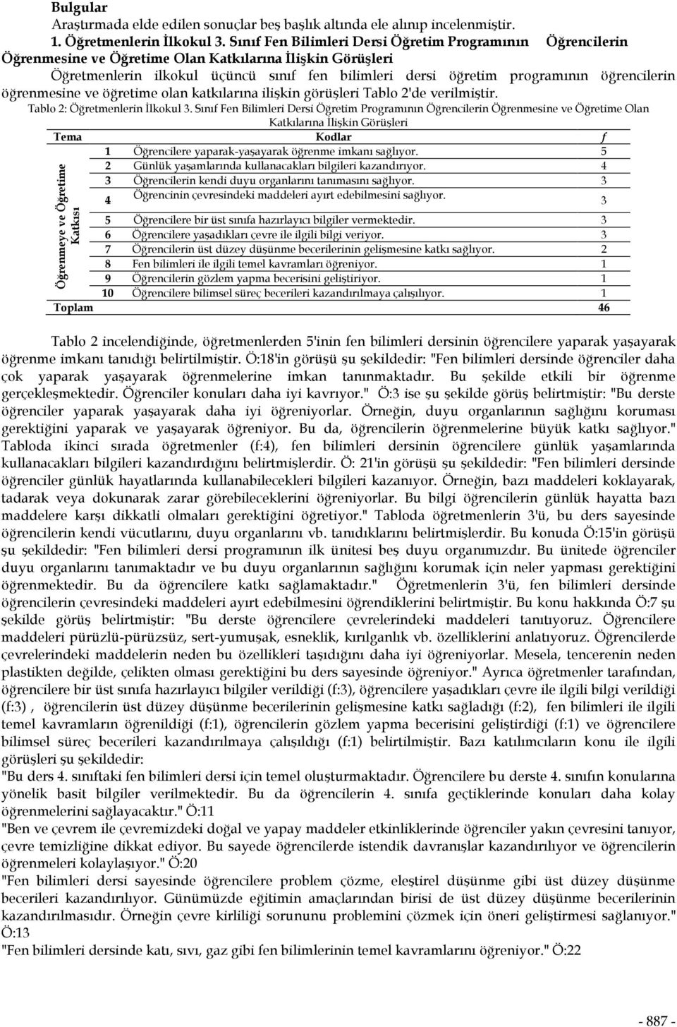 öğrencilerin öğrenmesine ve öğretime olan katkılarına ilişkin görüşleri Tablo 2'de verilmiştir. Tablo 2: Öğretmenlerin İlkokul 3.