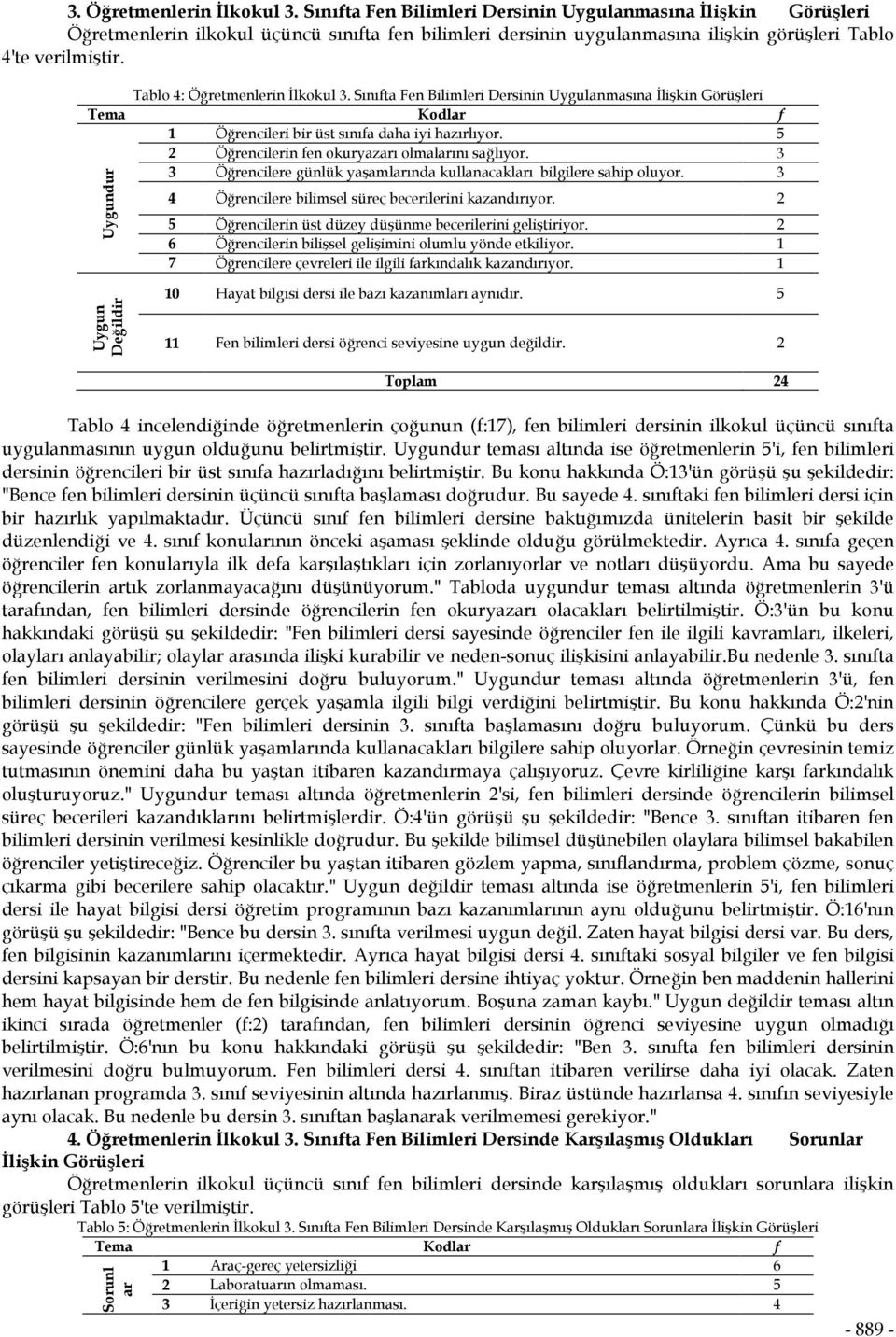 Tablo 4: Öğretmenlerin İlkokul 3. Sınıfta Fen Bilimleri Dersinin Uygulanmasına İlişkin Görüşleri Tema Kodlar f 1 Öğrencileri bir üst sınıfa daha iyi hazırlıyor.