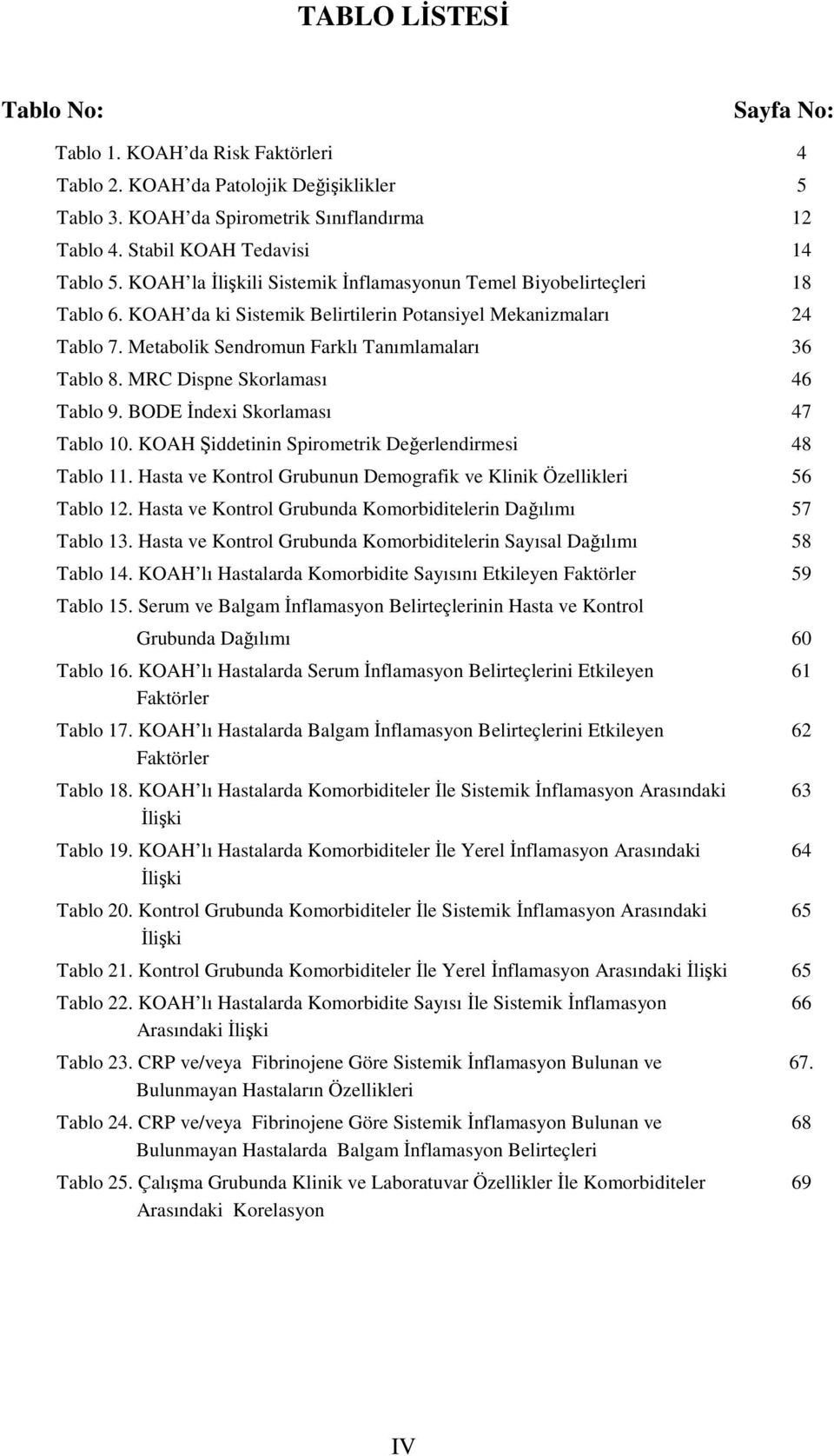 MRC Dispne Skorlaması 46 Tablo 9. BODE İndexi Skorlaması 47 Tablo 10. KOAH Şiddetinin Spirometrik Değerlendirmesi 48 Tablo 11. Hasta ve Kontrol Grubunun Demografik ve Klinik Özellikleri 56 Tablo 12.